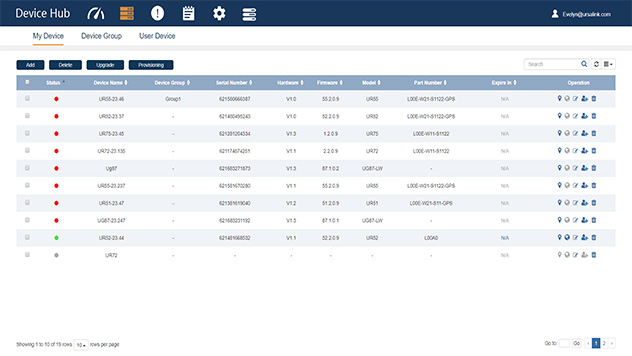 DSSH-dashboard-1