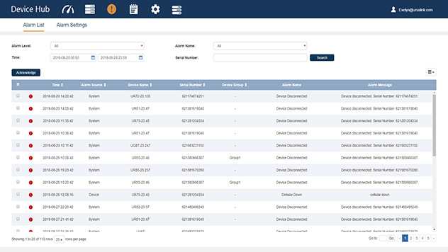 DSSH-dashboard-3